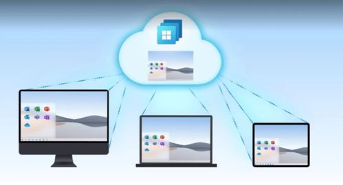 微軟 Windows 365 云電腦 跨平臺支持現(xiàn)狀與業(yè)務策略解析