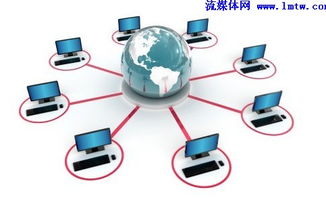 物聯(lián)網(wǎng)配云計算 兩情相悅還是單相思？——互聯(lián)網(wǎng)銷售的視角