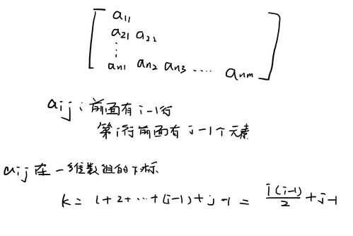 理解一維、二維數(shù)組與特殊矩陣（對稱、三角、三對角）的地址計算