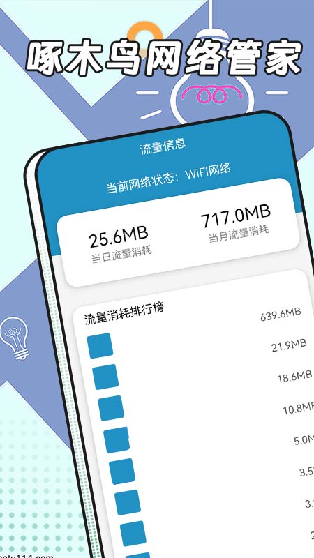 深度解析啄木鳥網絡管家v1.0.0 技術與安全的雙維革新